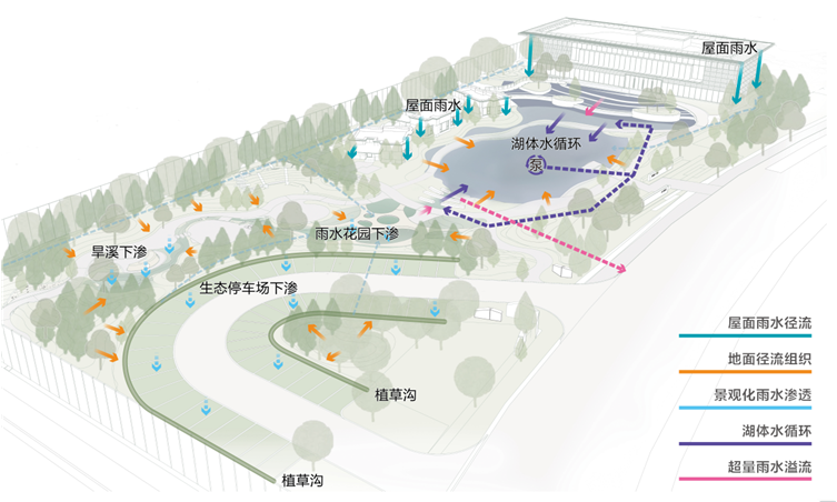 天友設(shè)計(jì)