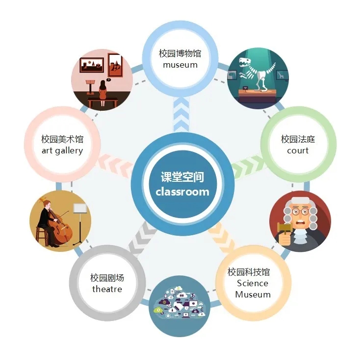 天友設(shè)計(jì) 天友設(shè)計(jì)