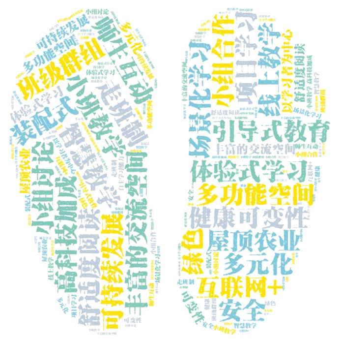 天友設(shè)計(jì) 天友設(shè)計(jì)